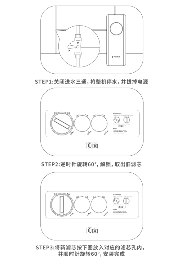 z6尊龙凯时ag旗舰厅(中国)人生就是搏官网