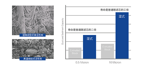 z6尊龙凯时ag旗舰厅(中国)人生就是搏官网