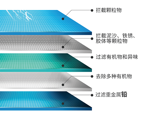 z6尊龙凯时ag旗舰厅(中国)人生就是搏官网