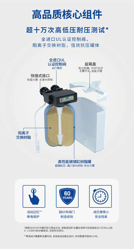 z6尊龙凯时ag旗舰厅(中国)人生就是搏官网