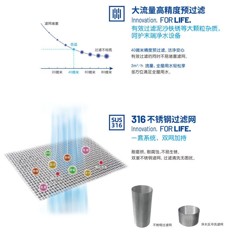 z6尊龙凯时ag旗舰厅(中国)人生就是搏官网