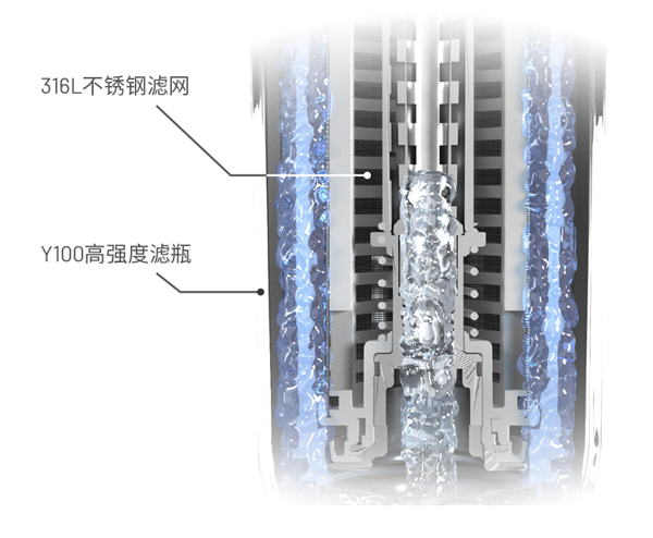 z6尊龙凯时ag旗舰厅(中国)人生就是搏官网