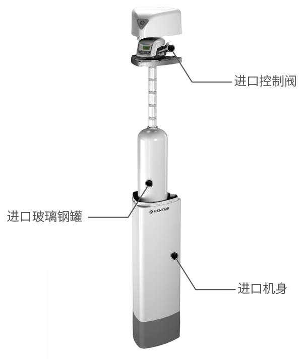 z6尊龙凯时ag旗舰厅(中国)人生就是搏官网